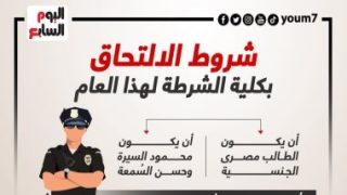 تعرف على شروط الالتحاق بكلية الشرطة.. إنفوجراف – جريدة الخبر اليوم