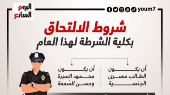 تعرف على شروط الالتحاق بكلية الشرطة.. إنفوجراف – جريدة الخبر اليوم