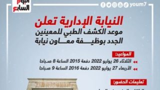 موعد الكشف الطبى للمعينين بوظيفة معاون نيابة إدارية 2015- 2016.. إنفوجراف – جريدة الخبر اليوم