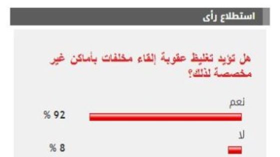 %92 من القراء يؤيدون تغليظ عقوبة إلقاء مخلفات بأماكن غير المخصصة – جريدة الخبر اليوم