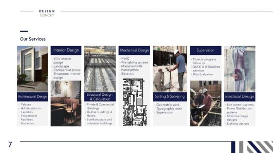 مكتب فكرة التصميم للاستشارات الهندسية إختيارك الأول للتصميم