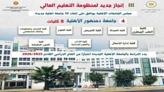 الجامعات الأهلية الجديدة – جامعة دمنهور الأهلية