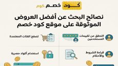 نصائح البحث عن أفضل العروض الموثوقة على موقع كود خصم