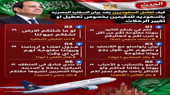 د. محمد مرحومي: بيوتنا مفتوحة للمصريين ببلاش بعد بيان السفارة