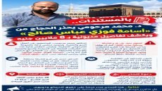 بالمستندات.. د. محمد مرحومي يحذر من «أسامة فوزي عباس صالح» ويكشف تفاصيل أزمة الـ8 ملايين جنيه وترك حجاج بالسعودية